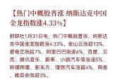 火币上扬势惊人，一夜飙升412%，加密市场沸腾的简单介绍-九游体育下载