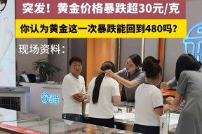 Polkadot遭遇大幅下滑超3.76%，投资者恐慌性抛售-九游体育下载