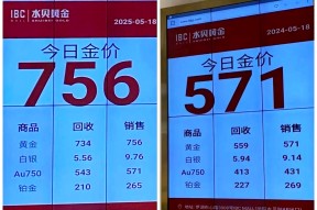 关于SOL遭遇大幅下滑超185%，投资者恐慌性抛售的信息-九游体育官网