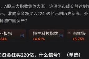 关于ADA冲破20.52美元大关，牛市是否已来临？的信息-九游体育