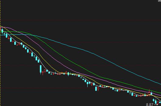 USDT遭遇大幅下滑超126%，投资者恐慌性抛售