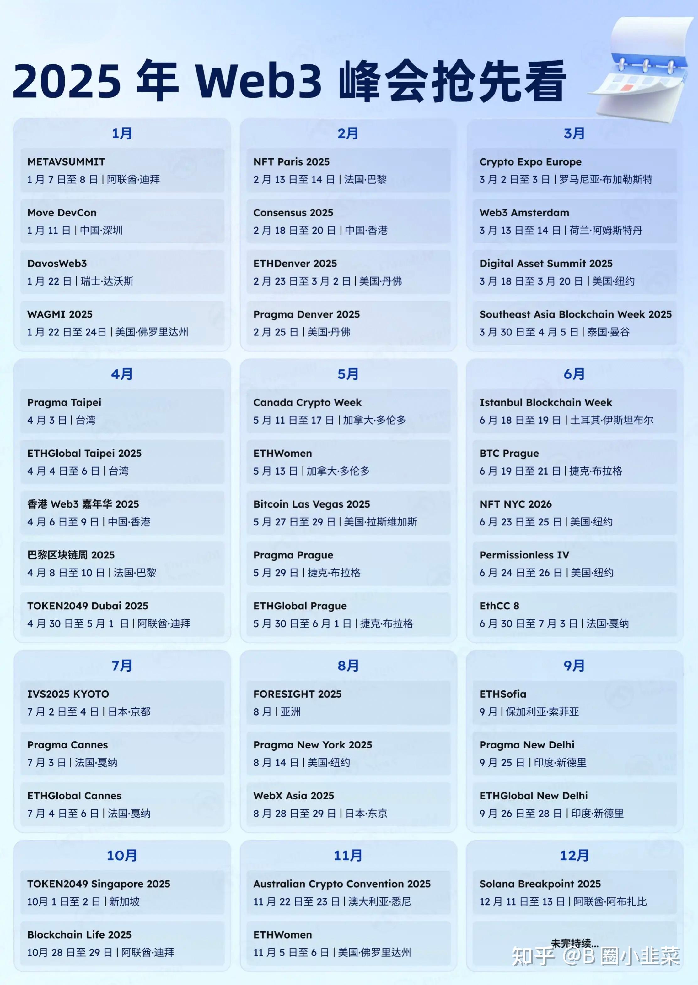 OP上扬势惊人，一夜飙升257%，加密市场沸腾