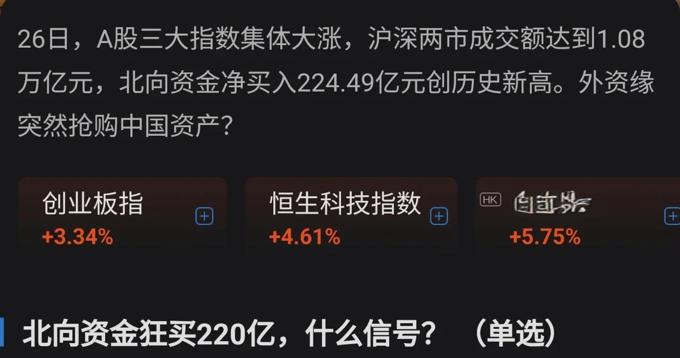 关于ADA冲破20.52美元大关，牛市是否已来临？的信息