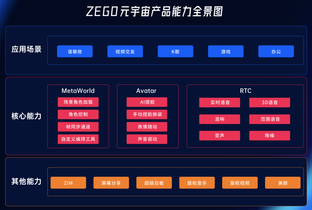 以太坊官宣与293携手，开启元宇宙新纪元！