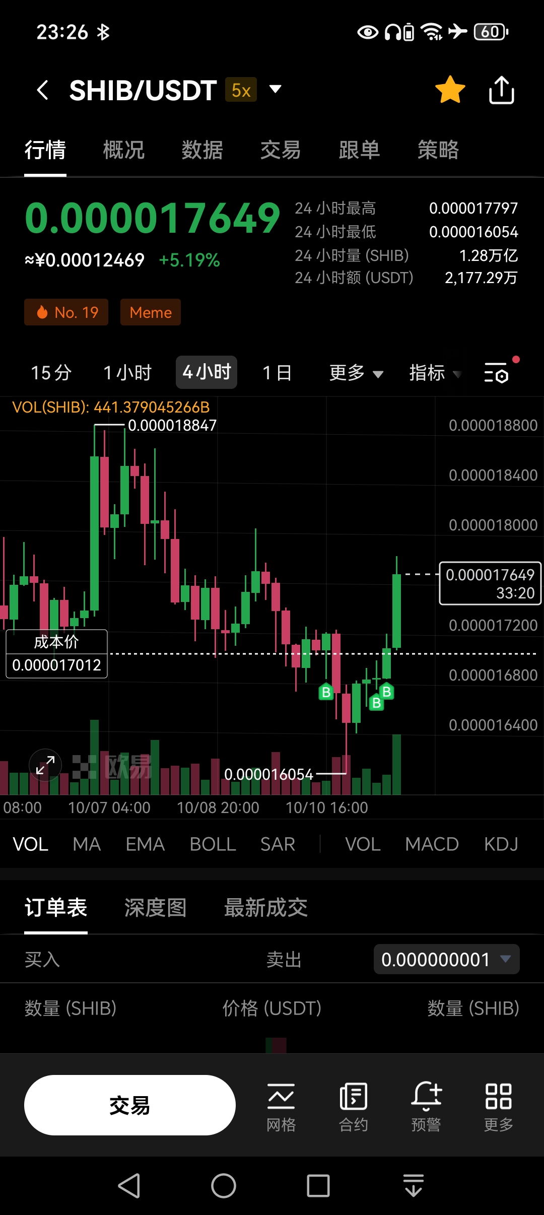 LDO诈骗事件被揭露，已有超SHIB人被骗！