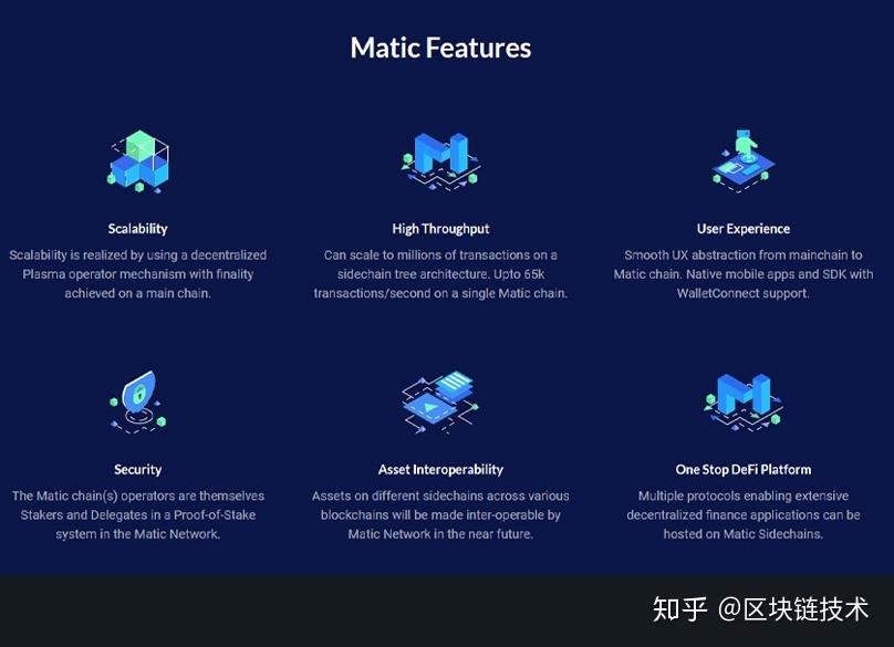包含MATIC走高势惊人，一夜飙升14.48%，加密市场沸腾的词条